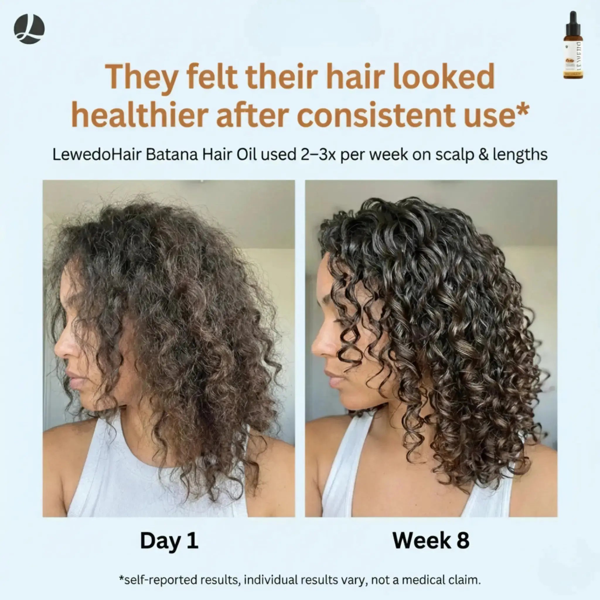 Lewedo Batana Hair Strengthening Grease LewedoHair