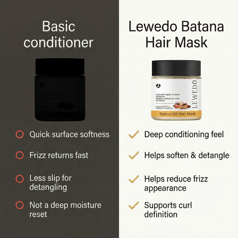 LewedoHair Batana Oil Hair Butter Mask
