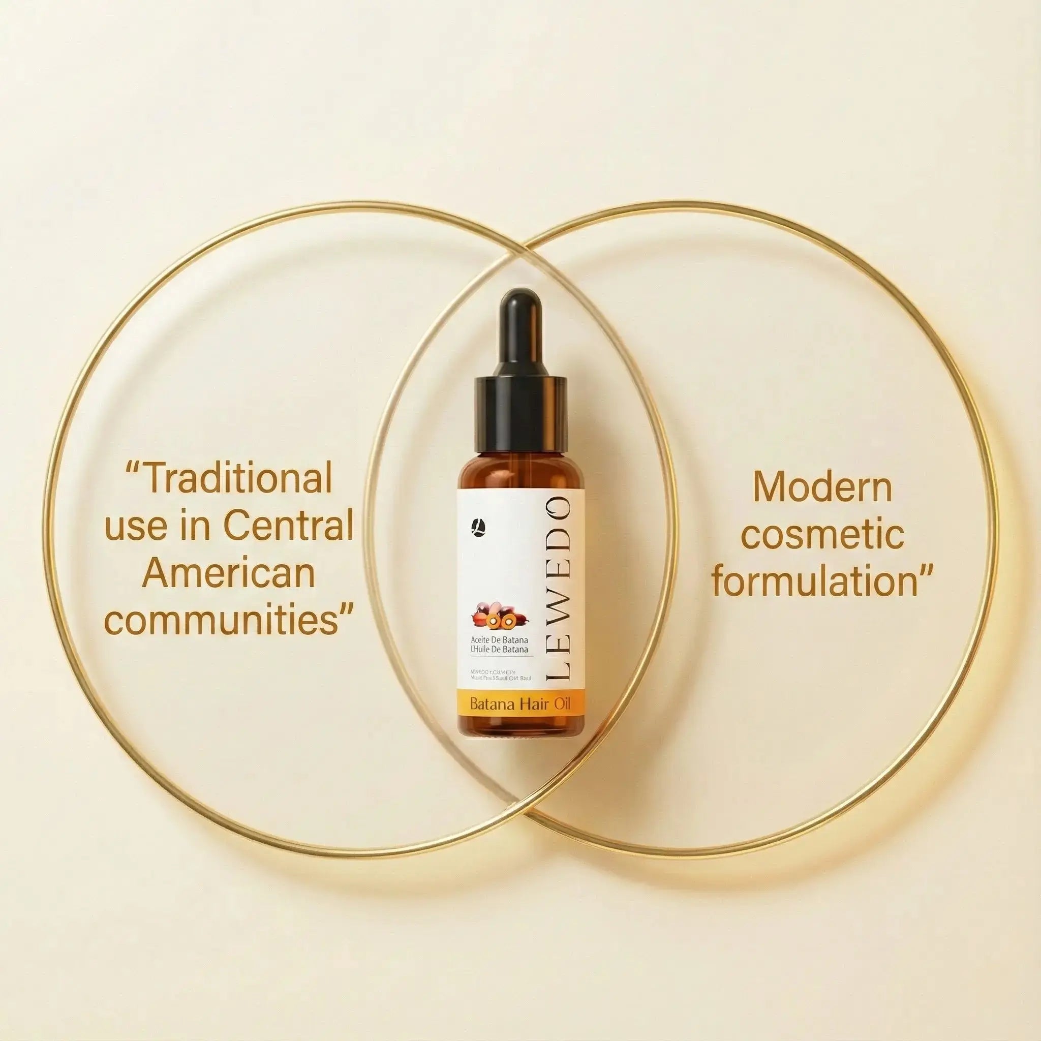 Lewedo Batana Strength Trio LewedoHair