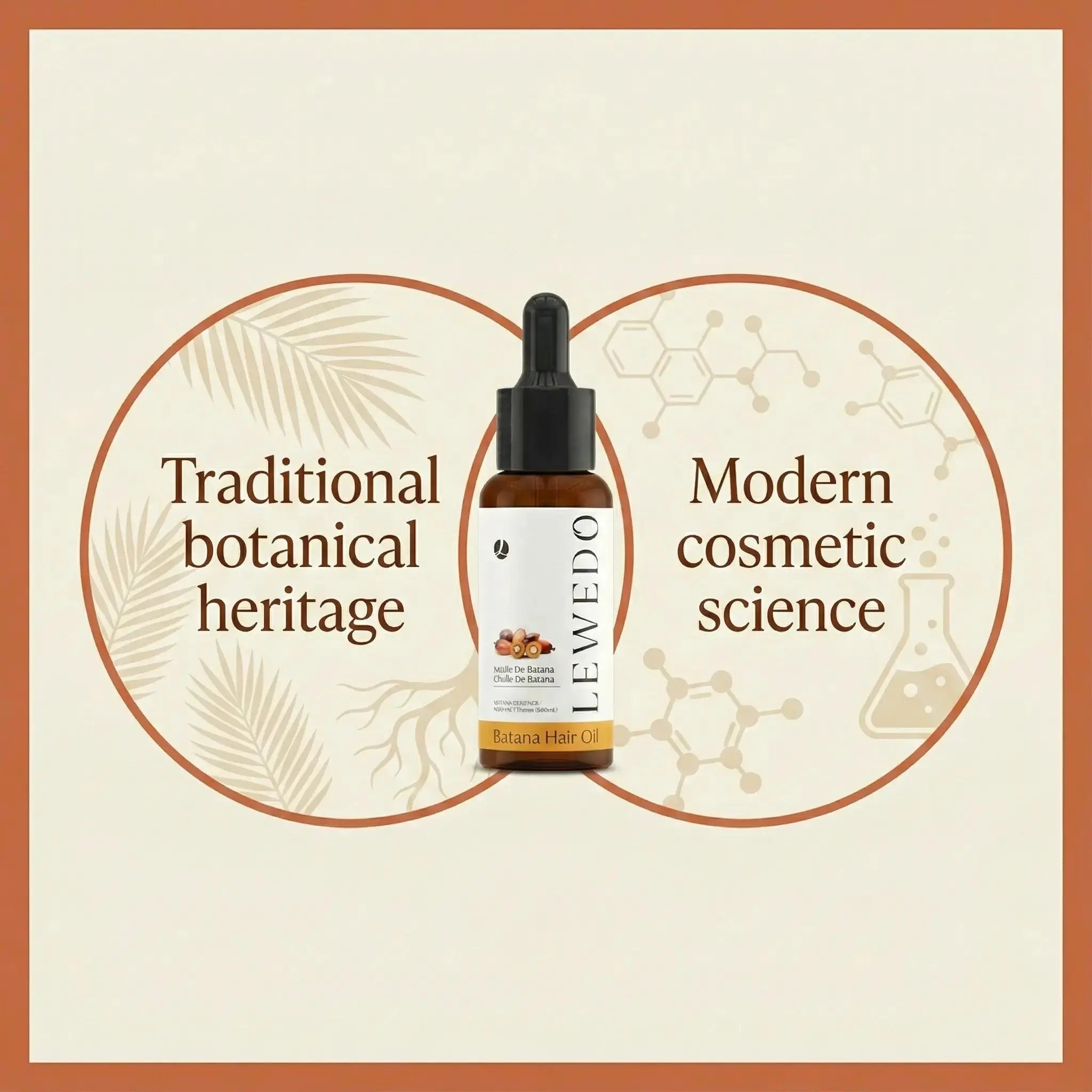 Lewedo Batana Repair & Growth Trio LewedoHair