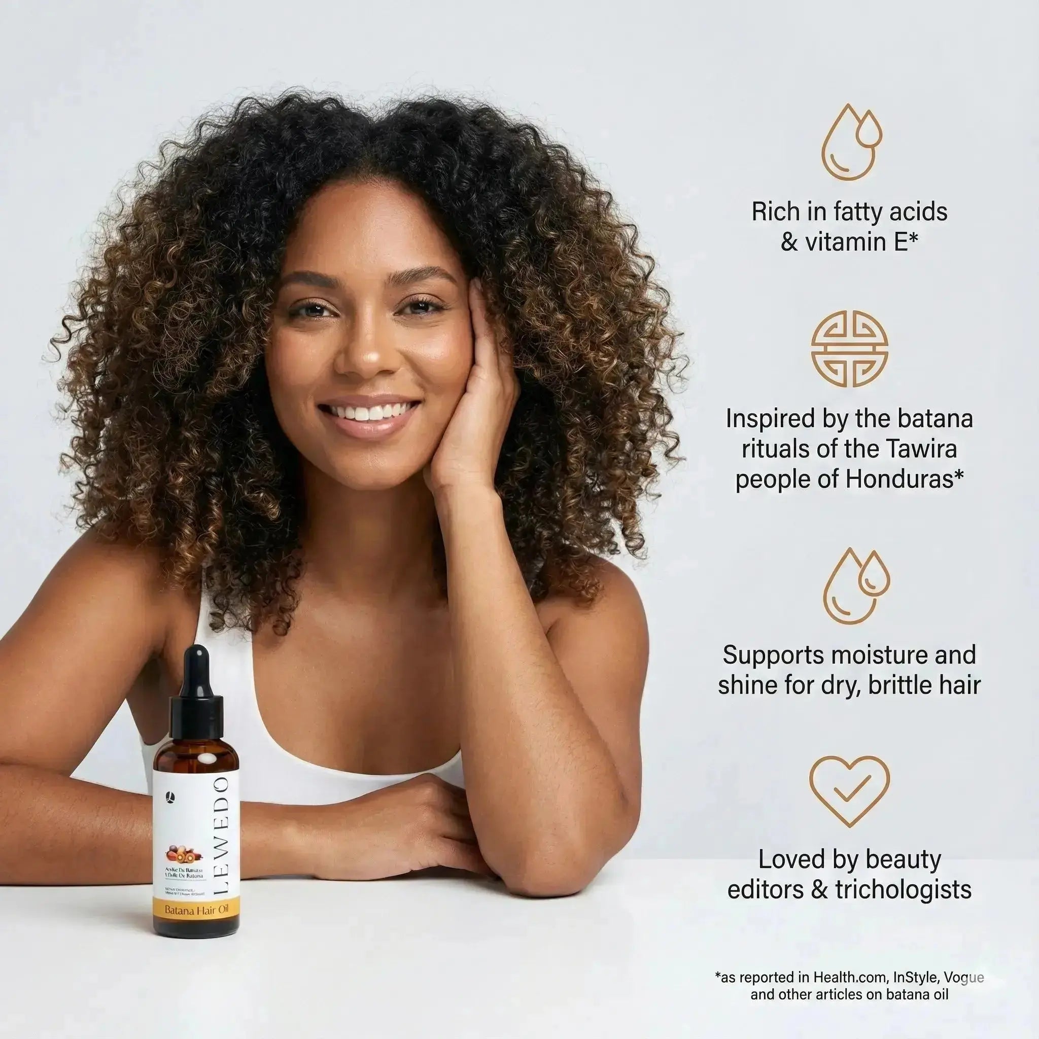 Lewedo Batana Hair Strengthening Grease LewedoHair