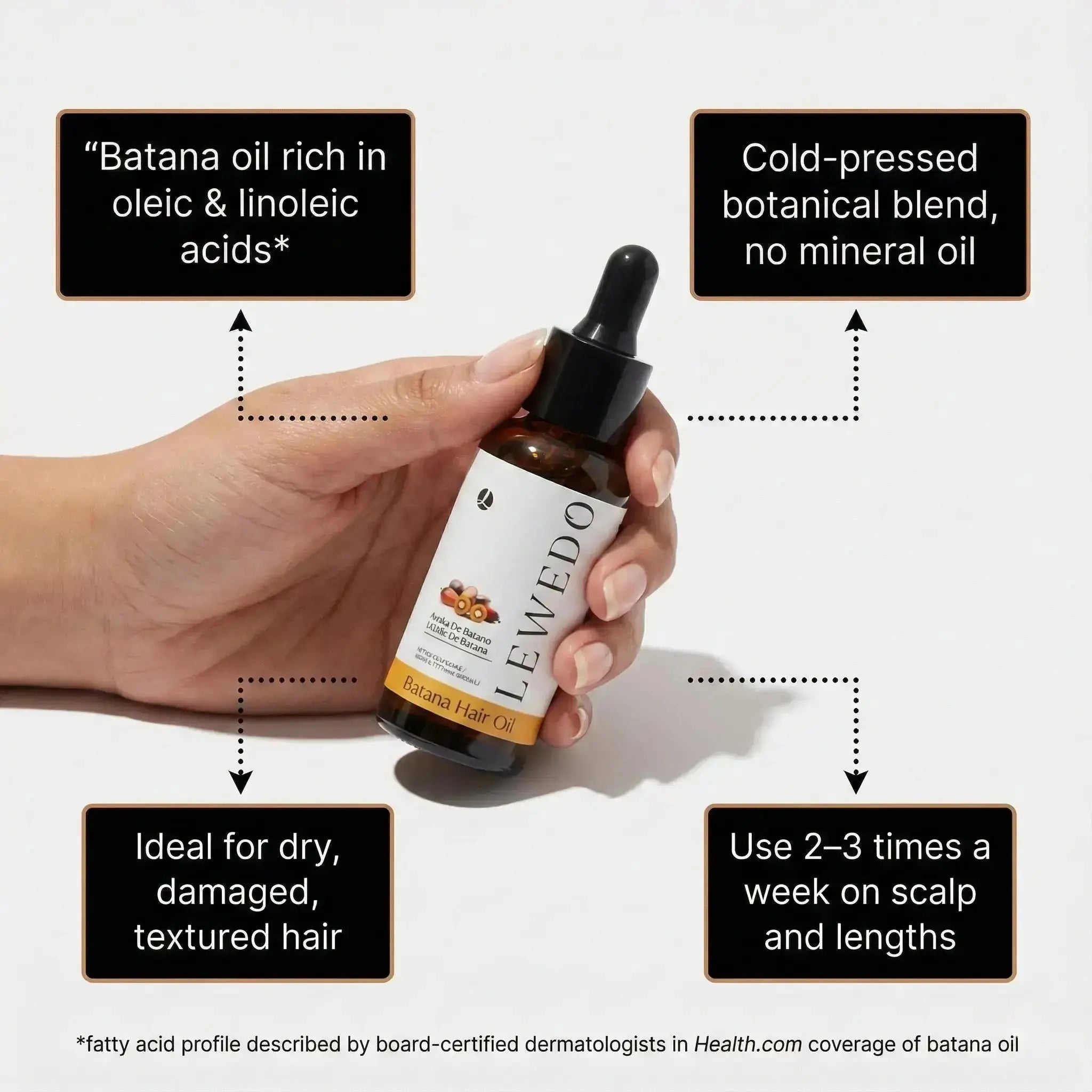 Lewedo Batana Hair Strengthening Grease LewedoHair